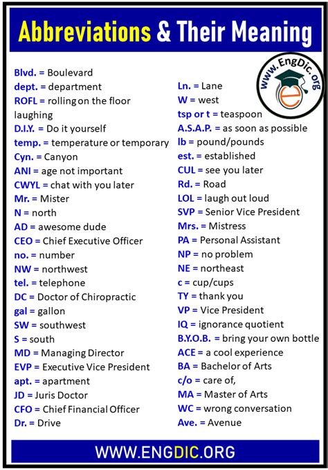 RHCB Abbreviation Meaning .